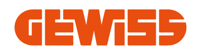 gewiss verdeelkasten